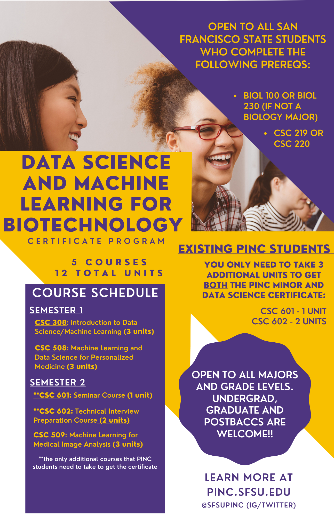 Data science and machine learning for biotechnology certificate program